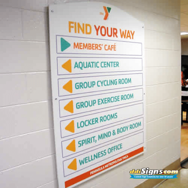 Fitness Center Wayfinding Signs, Gym Signs